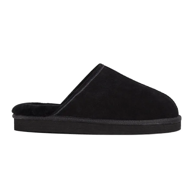 MAX BLACK SHEEPSKIN MULE