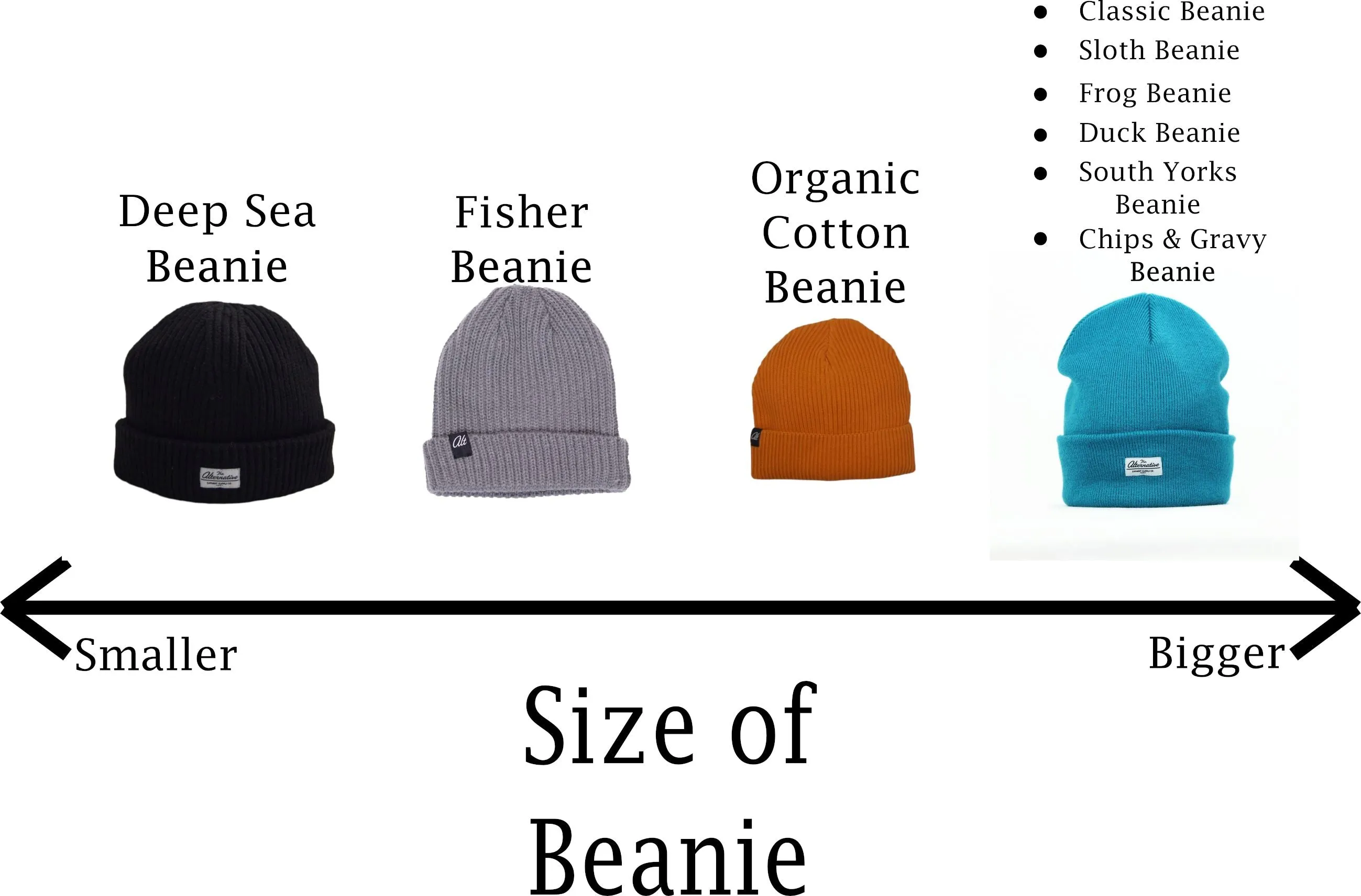 The Alternative Organic Cotton Beanie